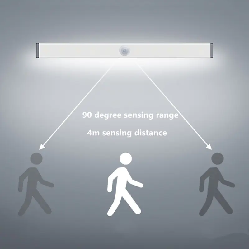 USB Rechargeable LED Motion Sensor Cabinet Light