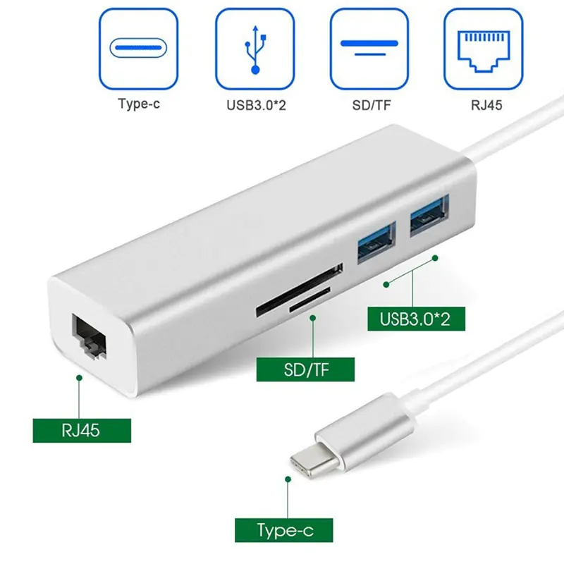 USB-C Hub with Gigabit Ethernet and Card Reader thumbnail 2