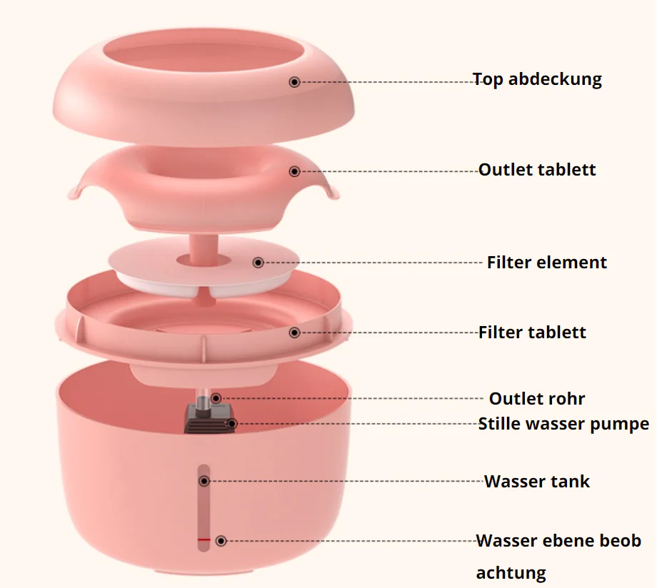 Automatic Ceramic Pet Water