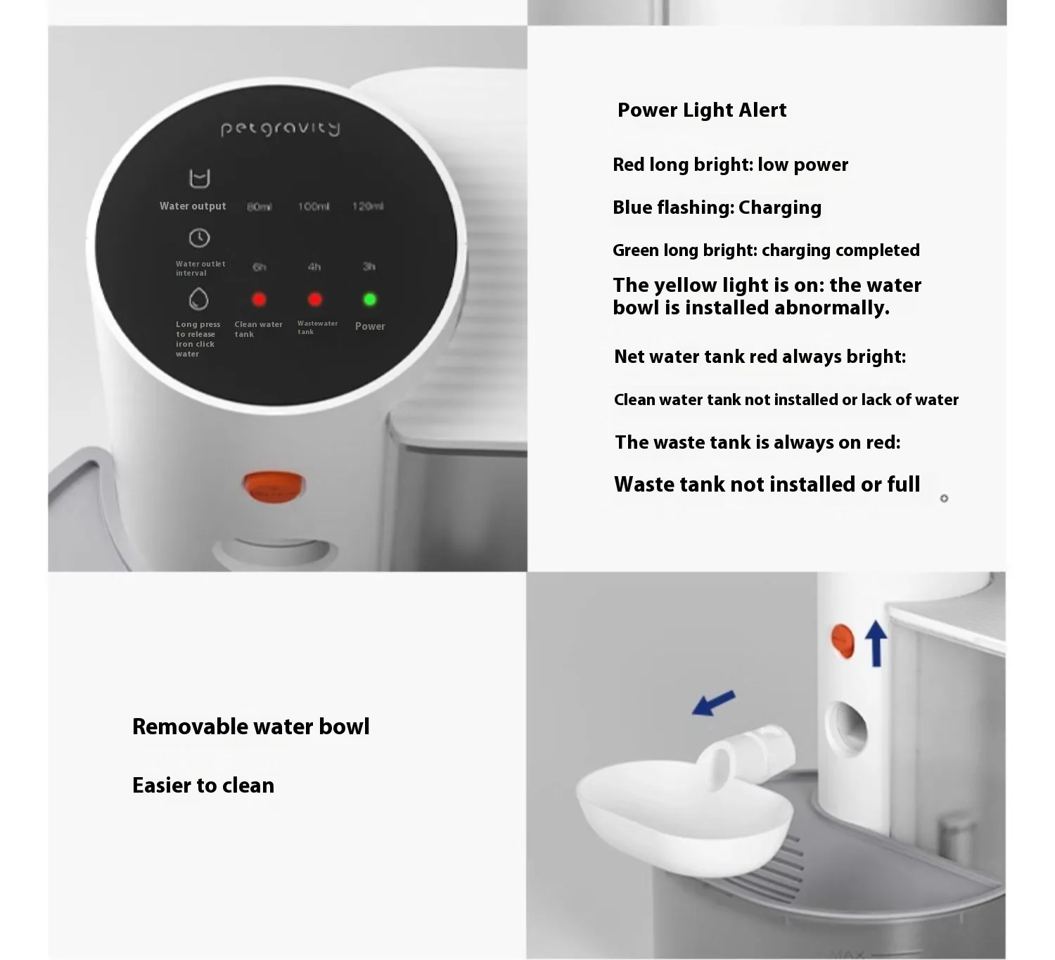 Smart Fountains
