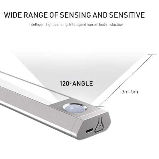 LED Rechargeable Motion Sensor Light