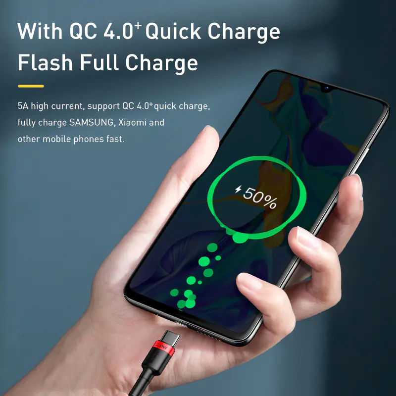 USB-C to USB-C Cable Male Type-C Cable Cord Fast Charger Charging thumbnail 2