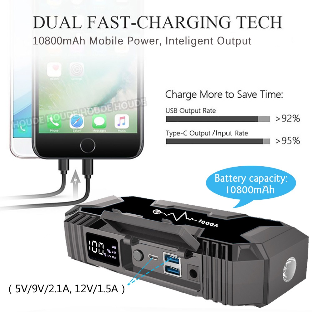 High Capacity Multi-Function Car Jump Starter thumbnail 3