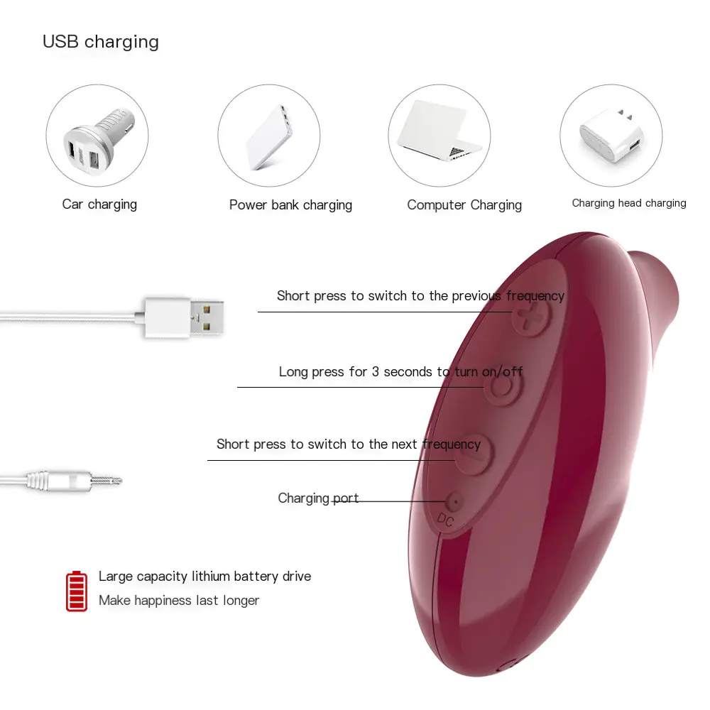 Female Clitoral Suction Stimulator Adult Toy, view 3