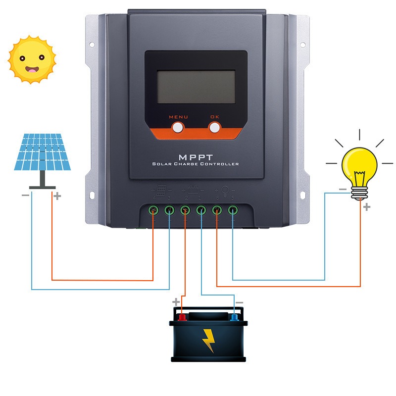 MPPT Solar Charge Controller 12V/24V 20A thumbnail 4