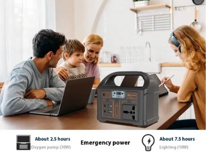 Portable Power Station LiFePO4