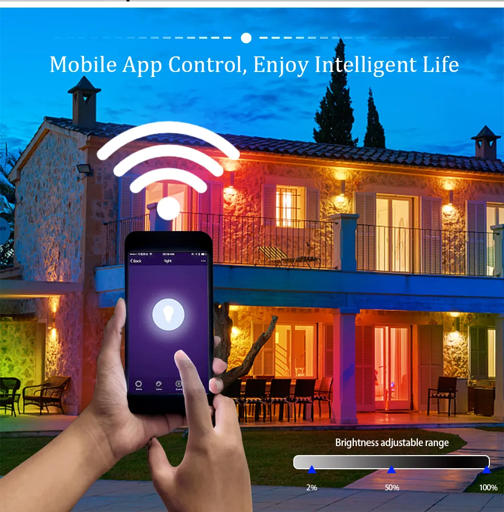 WiFi Smart Floodlight