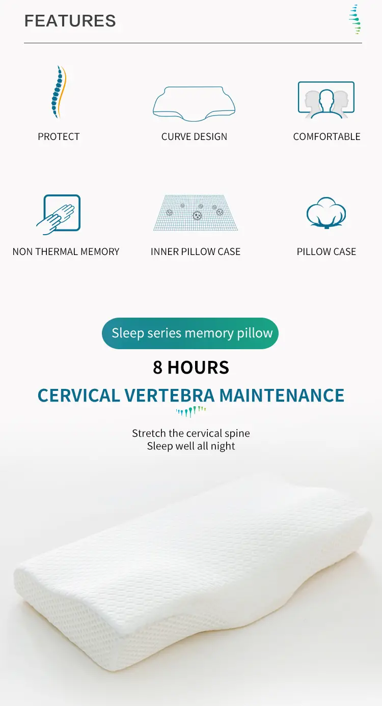 Memory Foam Ergonomic Pillow