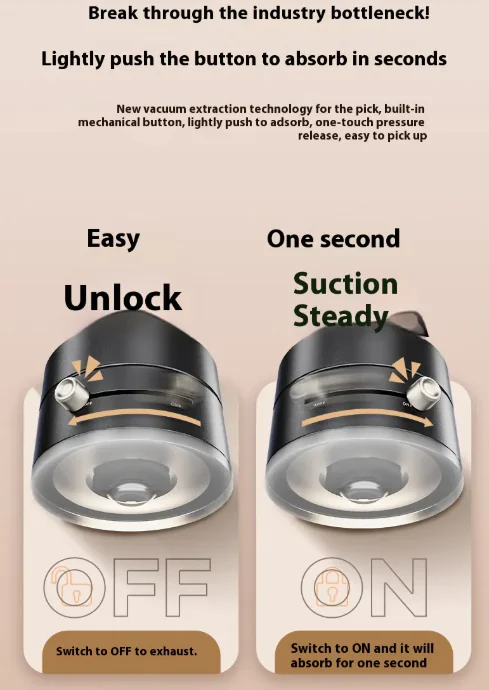 Multifunctional Double-sided Magnetic Phone