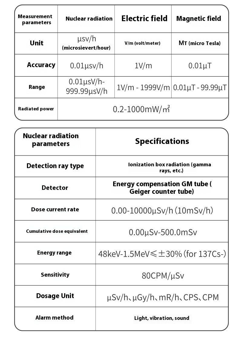 Portable Nuclear Radiation Detector — Geiger Counter thumbnail 7
