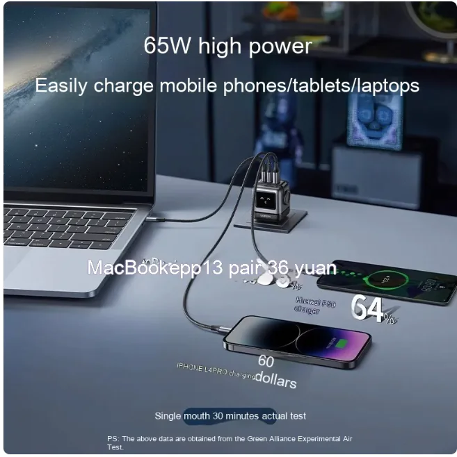 65W GaN Compact Fast Charger