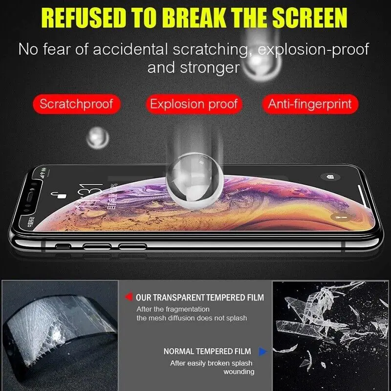 Screen Protector for iPhone 12 Pro Max Tempered Glass Screen thumbnail 6