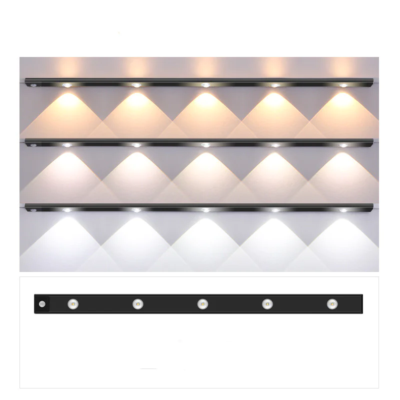 Motion Sensor LED Light